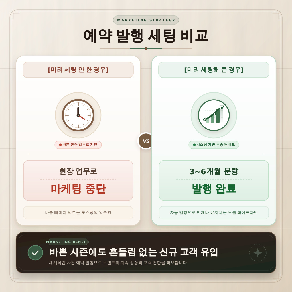 예약 발행 세팅 비교