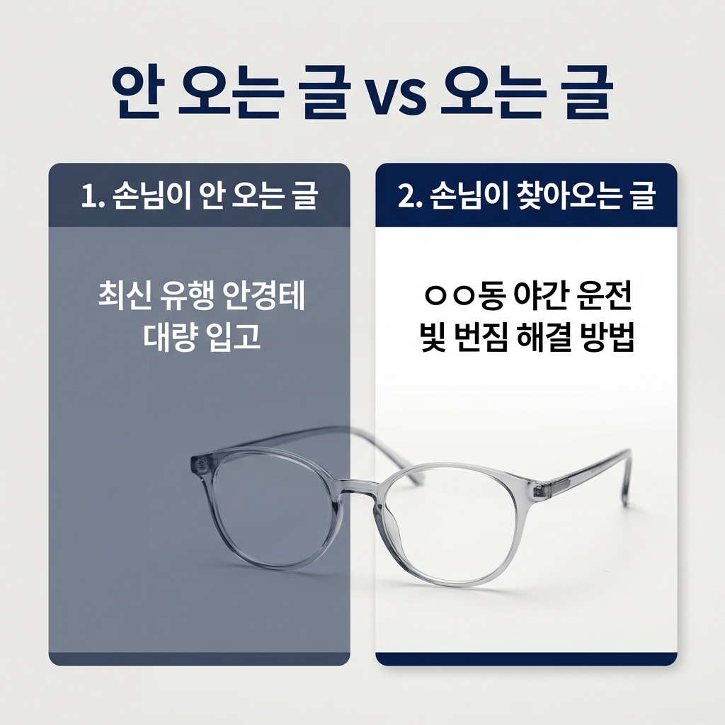 안 오는 글 vs 오는 글