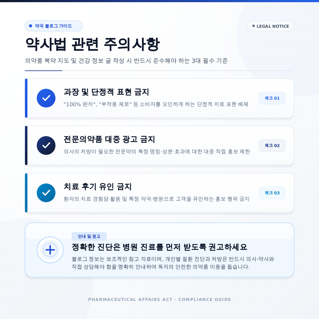 약사법 관련 주의사항