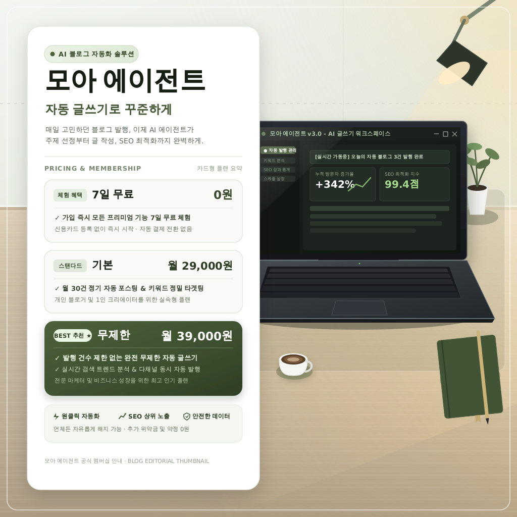 꾸준함이라는 허들